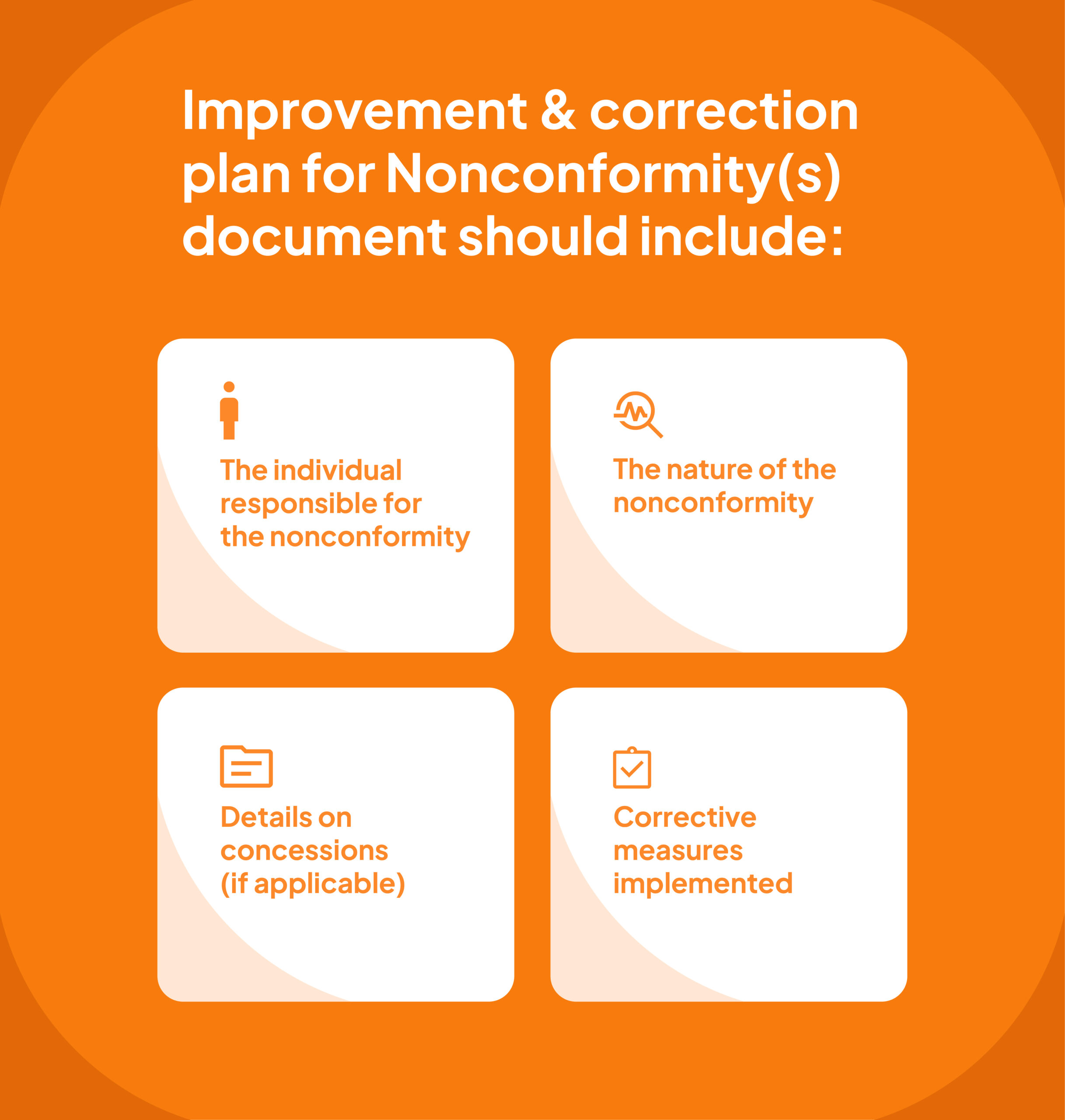 
Improvement & correction plan for Nonconformity