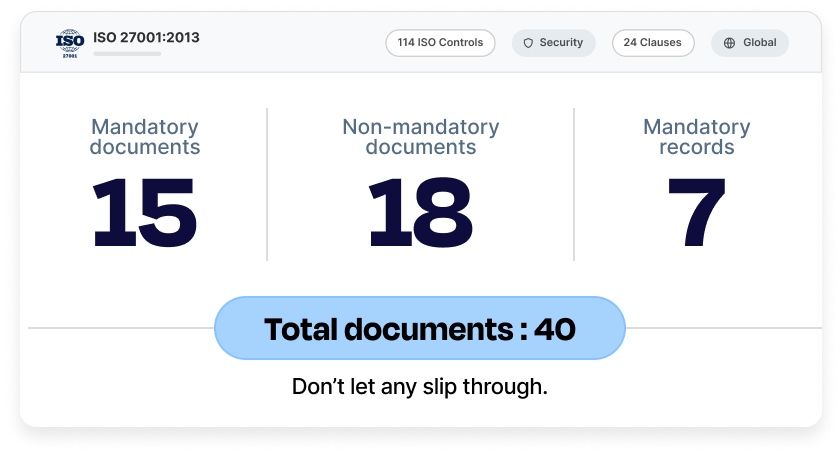 total-documents